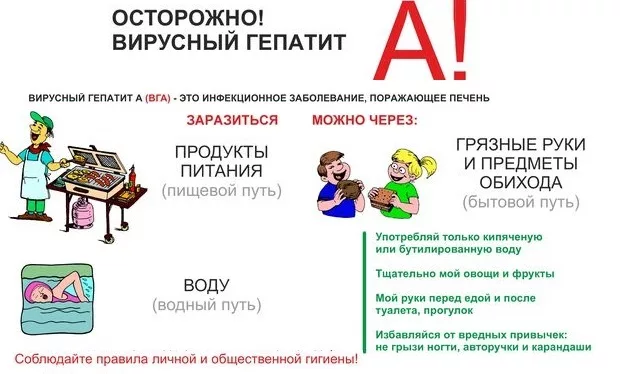 Памятка: как снизить риск заражения.