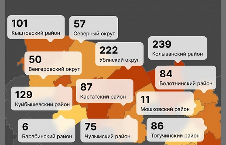 Внимание! Режим повышенной опасности!