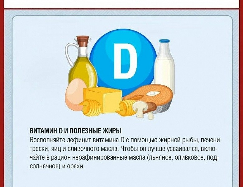Роспотребнадзор рассказывает, как выстроить осенний рацион для укрепления иммунитета