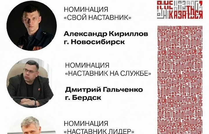 Итоги конкурса «Быть, а не казаться».