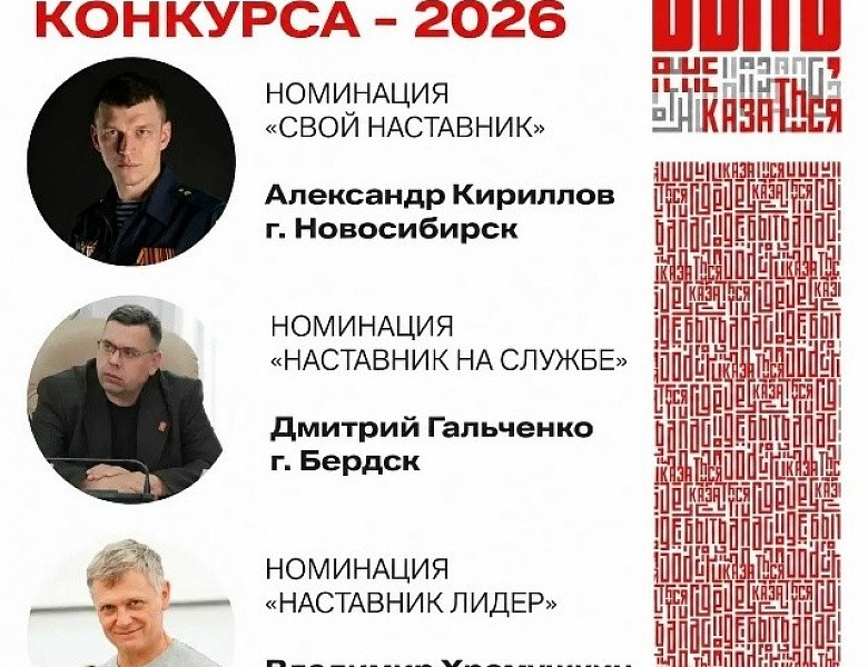 Итоги конкурса «Быть, а не казаться».