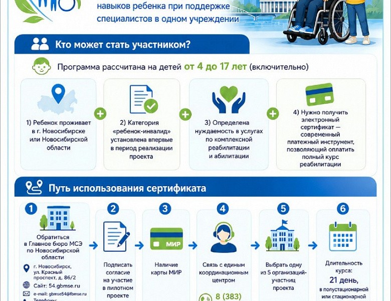 Семья — это опора. Но даже самой крепкой опоре иногда нужна поддержка.