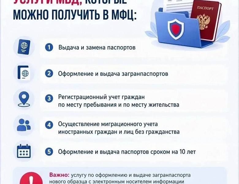 Самые популярные услуги можно получить в МФЦ!