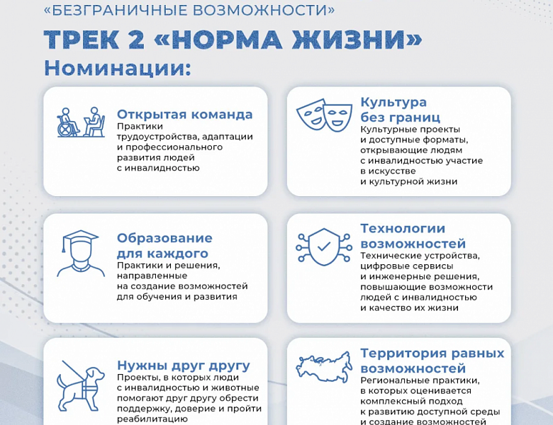 Объявление о Всероссийском конкурсе-премии «Безграничные возможности»