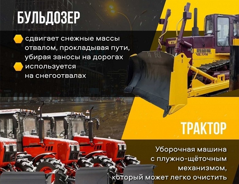 Какая техника позаботится о зимней уборке в Новосибирске?