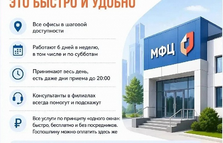 Самые популярные услуги можно получить в МФЦ!