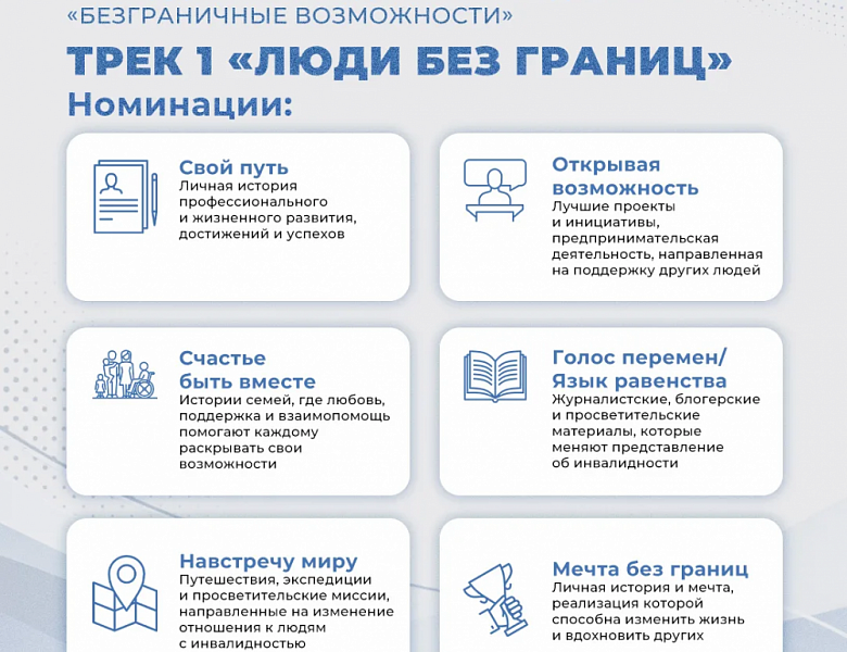 Объявление о Всероссийском конкурсе-премии «Безграничные возможности»
