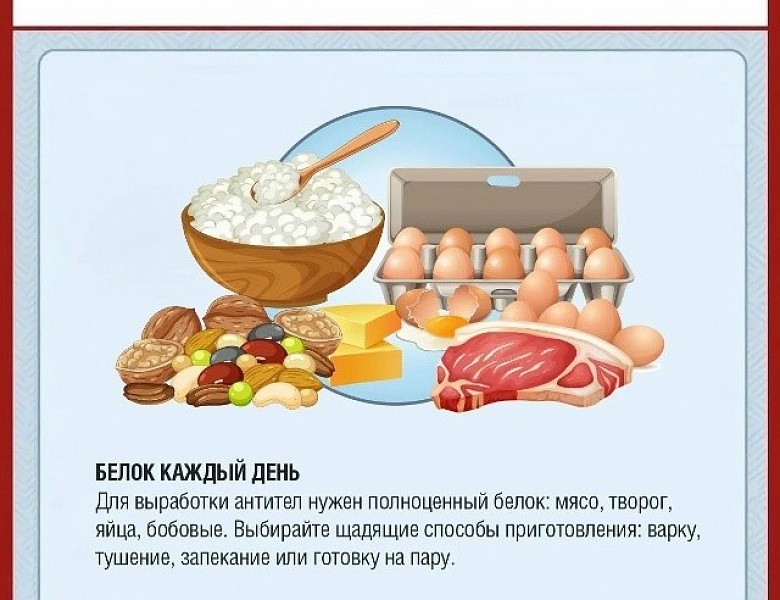 Роспотребнадзор рассказывает, как выстроить осенний рацион для укрепления иммунитета