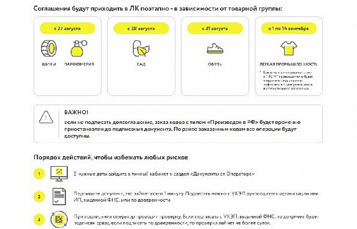 Информация для участников оборота маркируемых товаров
